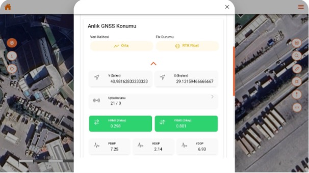 Anlık GNSS Konumu